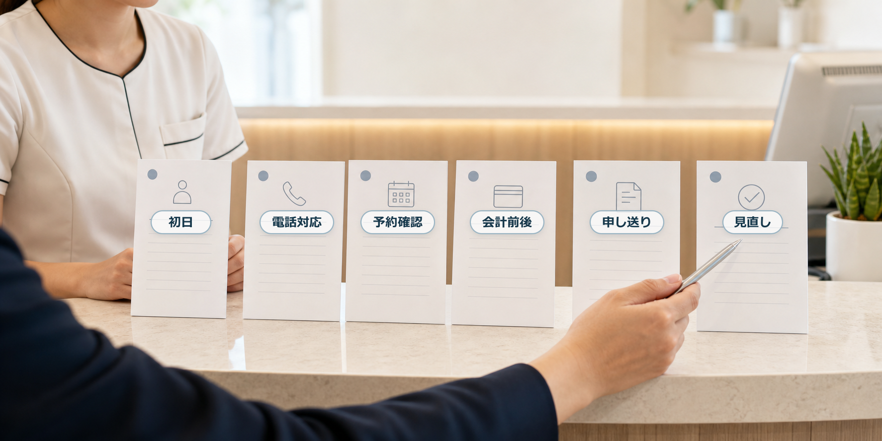 歯科医院の新人受付スタッフ教育を初日から見直しまで小さなステップで整理するイメージ